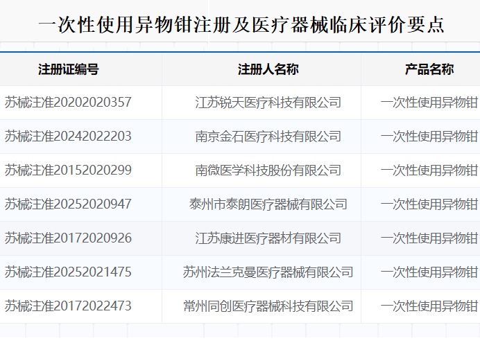 一次性使用異物鉗注冊.jpg